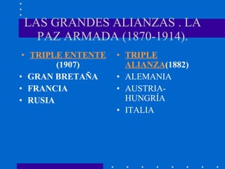 LAS GRANDES ALIANZAS . LA PAZ ARMADA (1870-1914). TRIPLE ENTENTE   (1907) GRAN BRETAÑA FRANCIA RUSIA TRIPLE ALIANZA (1882) ALEMANIA AUSTRIA- HUNGRÍA ITALIA 
