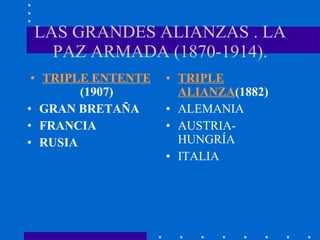 LAS GRANDES ALIANZAS . LA PAZ ARMADA (1870-1914). <ul><li>TRIPLE ENTENTE   (1907) </li></ul><ul><li>GRAN BRETAÑA </li></ul...