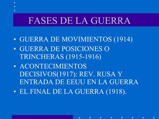 FASES DE LA GUERRA GUERRA DE MOVIMIENTOS (1914) GUERRA DE POSICIONES O TRINCHERAS (1915-1916) ACONTECIMIENTOS DECISIVOS(1917): REV. RUSA Y ENTRADA DE EEUU EN LA GUERRA EL FINAL DE LA GUERRA (1918). 