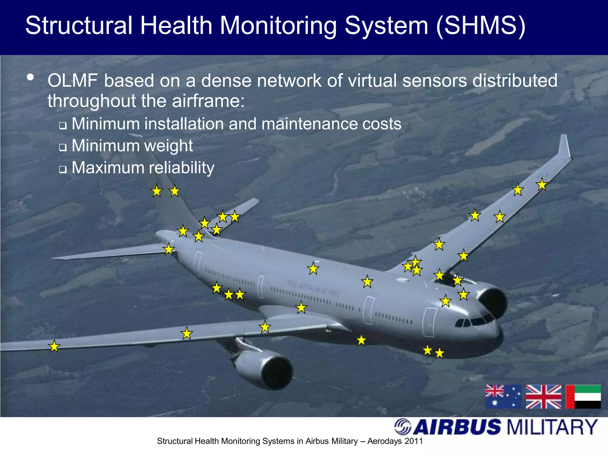 Aircraft Structural Health Monitoring