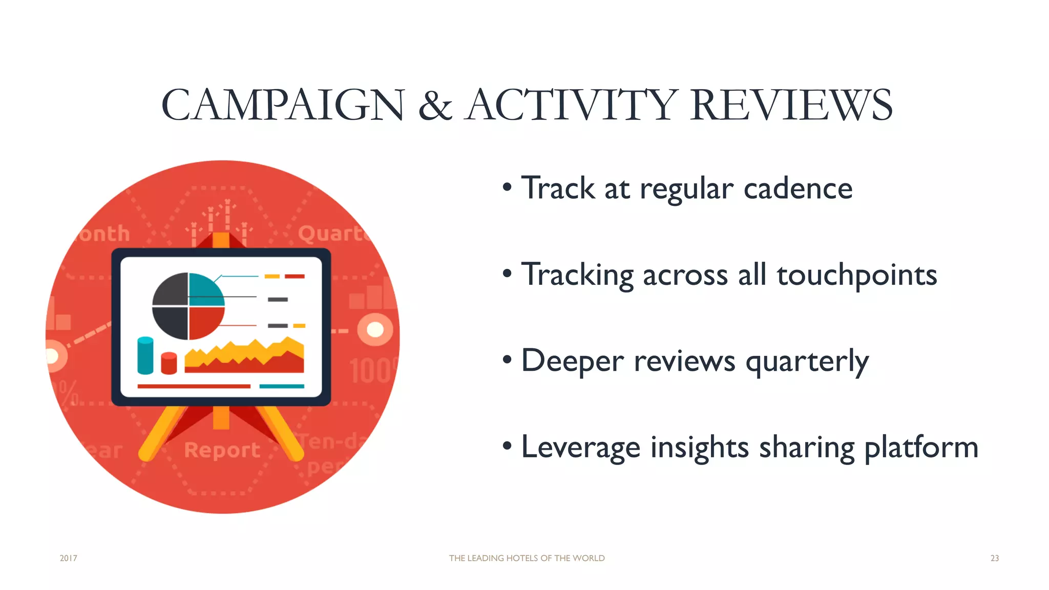 CAMPAIGN & ACTIVITY REVIEWS
• Track at regular cadence
• Tracking across all touchpoints
• Deeper reviews quarterly
• Leverage insights sharing platform
2017 THE LEADING HOTELS OF THE WORLD 23
 