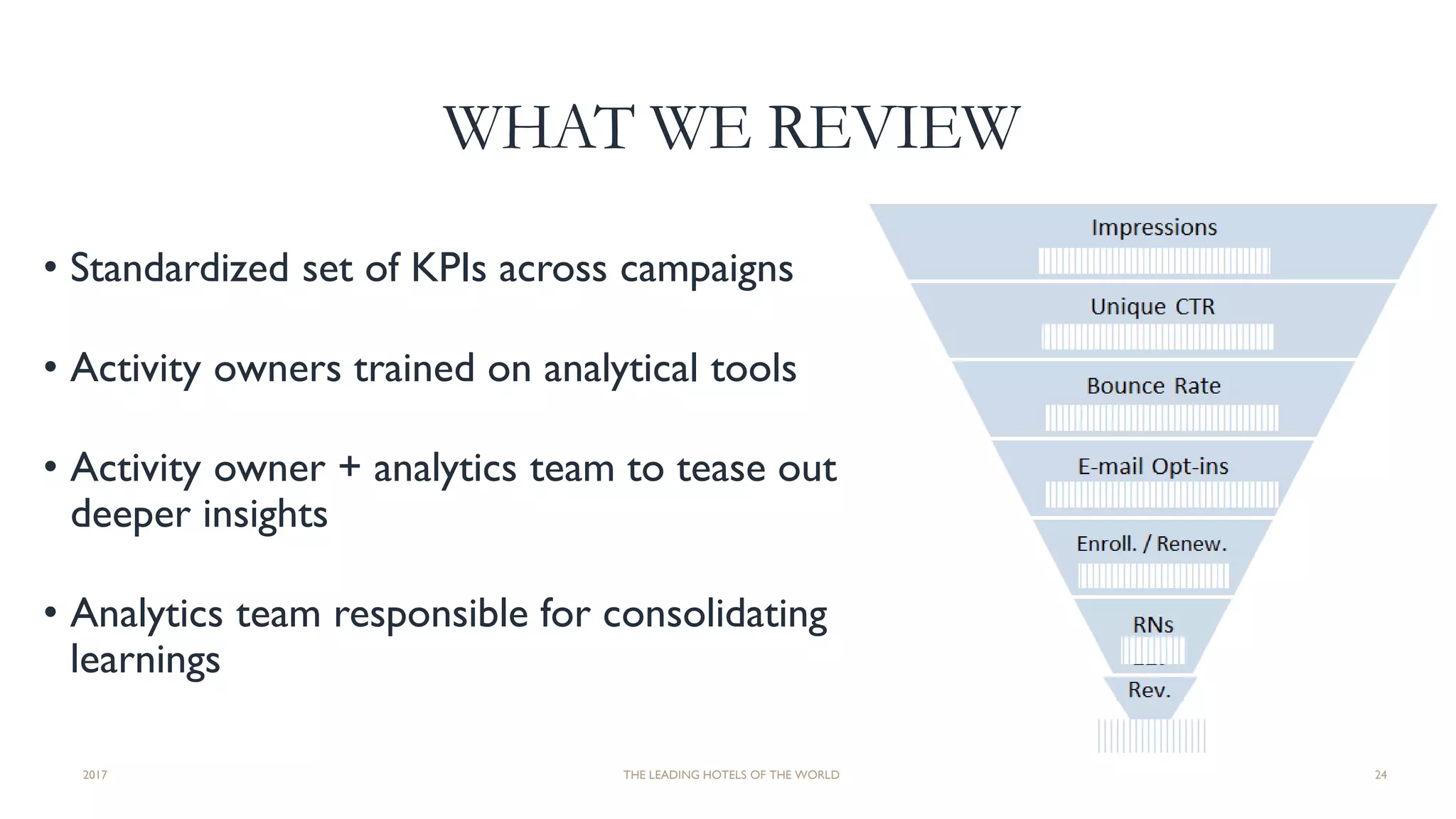 WHAT WE REVIEW
• Standardized set of KPIs across campaigns
• Activity owners trained on analytical tools
• Activity owner + analytics team to tease out
deeper insights
• Analytics team responsible for consolidating
learnings
2017 THE LEADING HOTELS OF THE WORLD 24
 