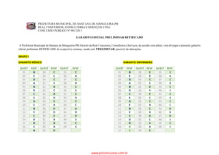 PREFEITURA MUNICIPAL DE SANTANA DE MANGUEIRA-PB
REAL CONCURSOS, CONSULTORIA E SERIVÇOS LTDA
CONCURSO PUBLICO Nº 001/2013
GABARITO OFICIAL PRELIMINAR RETIFICADO
A Prefeitura Municipal de Santana de Mangueira-PB Através da Real Concursos, Consultoria e Serviços, de acordo com edital, vem divulgar o presente gabarito
oficial preliminar RETIFICADO do respectivo certame, sendo este PRELIMINAR, passível de alterações.
GRUPO I
GABARITO MÉDICO
QUEST
01
02
03
04
05
06
07
08
09
10
11
12
13
14
15
16
17

RESP
B
E
D
A
B
D
C
E
A
E
B
E
C
D
D
E
A

QUEST RESP
18
C
19
C
20
C
21
E
22
B
23
C
24
B
25
D
26
E
27
A
28
D
29
D
30
E
31
B
32
B
33
A
34
D

GABARITO ENFERMEIRO
QUEST
35
36
37
38
39
40
41
42
43
44
45
46
47
48
49
50

RESP
C
A
C
B
C
E
E
A
C
C
D
B
D
E
C
E

QUEST
01
02
03
04
05
06
07
08
09
10
11
12
13
14
15
16
17

RESP
B
E
D
A
B
D
C
E
A
E
B
E
C
D
D
B
C

www.pciconcursos.com.br

QUEST RESP
18
E
19
D
20
C
21
E
22
D
23
A
24
E
25
C
26
C
27
B
28
C
29
B
30
D
31
C
32
A
33
B
34
E

QUEST RESP
35
E
36
A
37
C
38
B
39
C
40
E
41
E
42
A
43
C
44
C
45
D
46
B
47
D
48
E
49
C
50
E

 