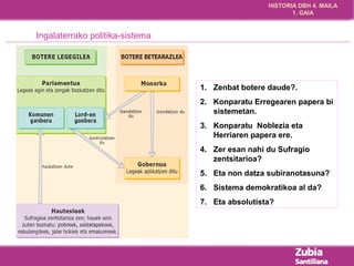 HISTORIA DBH 4. MAILA 
1. GAIA 
Ingalaterrako politika-sistema 
1. Zenbat botere daude?. 
2. Konparatu Erregearen papera bi 
sistemetan. 
3. Konparatu Noblezia eta 
Herriaren papera ere. 
4. Zer esan nahi du Sufragio 
zentsitarioa? 
5. Eta non datza subiranotasuna? 
6. Sistema demokratikoa al da? 
7. Eta absolutista? 
 