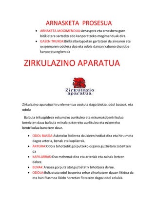 ARNASKETA PROSESUA
ARNAKETA MOGIMENDUA:Arnasgora eta arnasbera gure
birikietara sartzeko edo kanporatzeko mogimenduak dira.
GASEN TRUKEA:Biriki albelogoetan gertatzen da airearen eta
oxigenoaren odolera doa eta odola daroan kabono dioxidoa
kanporatu egiten da

ZIRKULAZINO APARATUA

Zirkulazino aparatua hiru elementuz osotuta dago:biotza, odol basoak, eta
odola
Balbula trikuspideak eskumako aurikulea eta eskumakobentrikulua
bereizten dauz balbula mitrala ezkerreko aurlikulea eta ezkerreko
bentrikulua banatzen dauz.
ODOL BASOA:Askotako lodierea daukieen hodiak dira eta hiru mota
dagoz arteria, benak eta kapilarrak.
ARTERIA:Odola bihotzetik gorputzeko organo guztietara zabaltzen
da
KAPILARRAK:Oso mehenak dira eta arteriak eta zainak lortzen
dabez.
BENAK:Arnasa gorputz atal guztietatik bihotzera daroe.
ODOLA:Bultzatuta odol basoetra zehar zihurkatzen dauan likidoa da
eta han Plasmea likido horretan flotatzen dagoz odol zelulak.

 