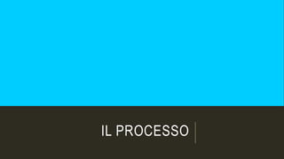 IL PROCESSO
 