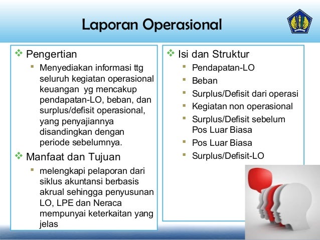 Gambaran Umum Saiba