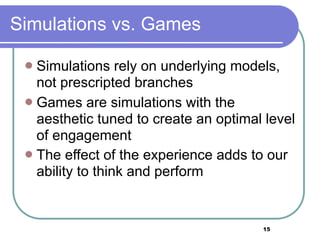 Introduction to Games and Simulations | KEY