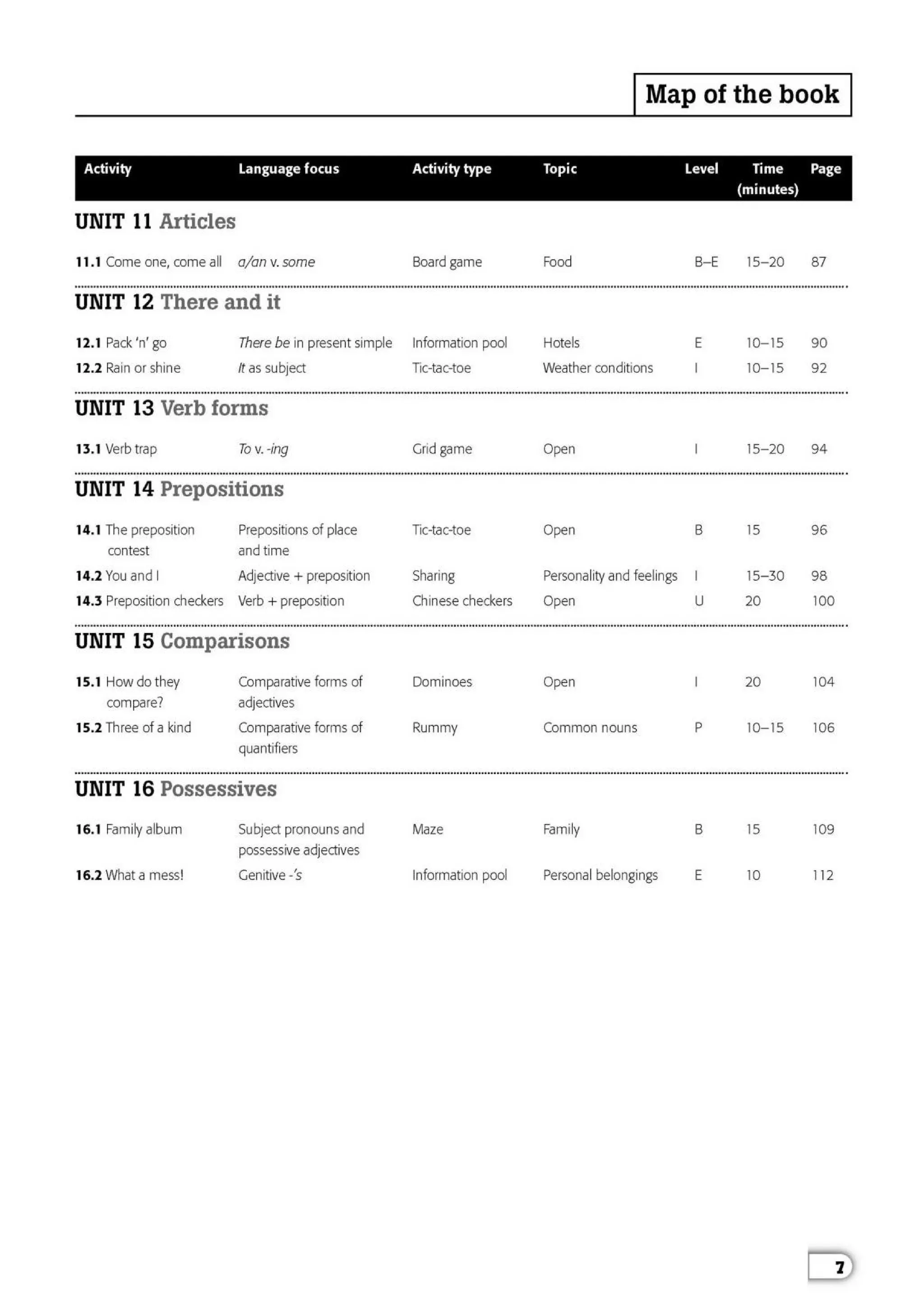 1 games for_grammar_practice
