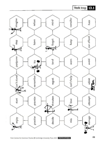 1 games for_grammar_practice