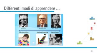 16
Differenti modi di apprendere …
 