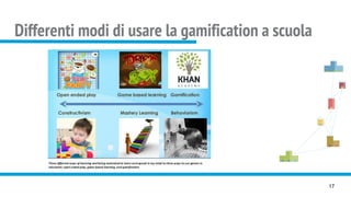17
Differenti modi di usare la gamification a scuola
 