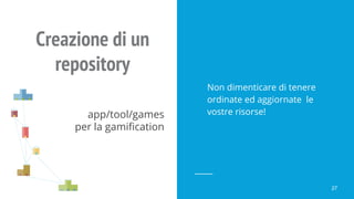 Creazione di un
repository
app/tool/games
per la gamification
Non dimenticare di tenere
ordinate ed aggiornate le
vostre risorse!
27
 