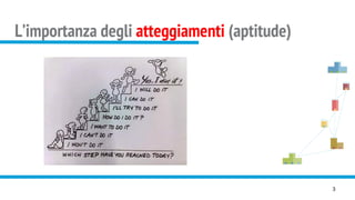 L’importanza degli atteggiamenti (aptitude)
3
 