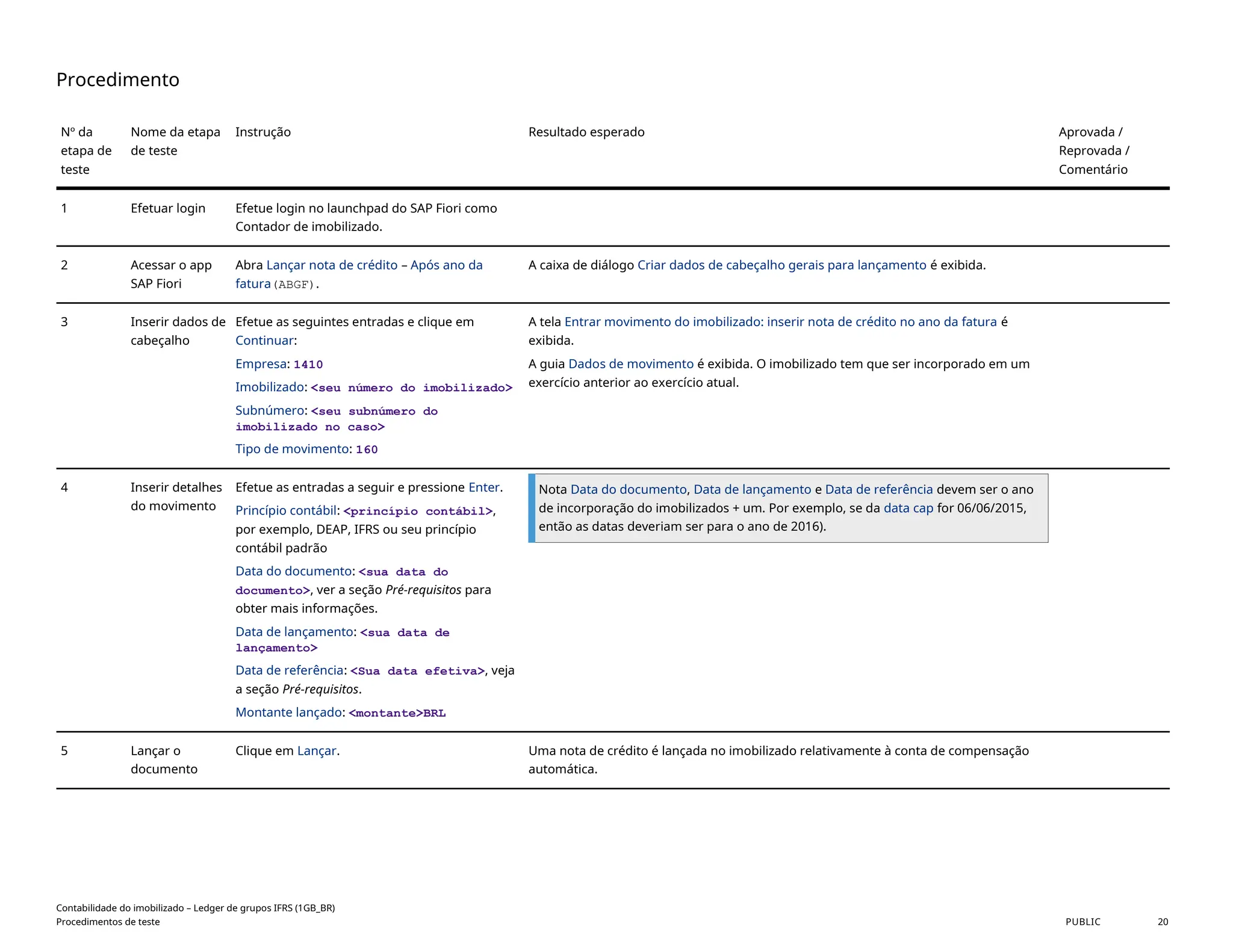 Procedimento
Nº da
etapa de
teste
Nome da etapa
de teste
Instrução Resultado esperado Aprovada /
Reprovada /
Comentário
1 Efetuar login Efetue login no launchpad do SAP Fiori como
Contador de imobilizado.
2 Acessar o app
SAP Fiori
Abra Lançar nota de crédito – Após ano da
fatura(ABGF).
A caixa de diálogo Criar dados de cabeçalho gerais para lançamento é exibida.
3 Inserir dados de
cabeçalho
Efetue as seguintes entradas e clique em
Continuar:
Empresa: 1410
Imobilizado: <seu número do imobilizado>
Subnúmero: <seu subnúmero do
imobilizado no caso>
Tipo de movimento: 160
A tela Entrar movimento do imobilizado: inserir nota de crédito no ano da fatura é
exibida.
A guia Dados de movimento é exibida. O imobilizado tem que ser incorporado em um
exercício anterior ao exercício atual.
4 Inserir detalhes
do movimento
Efetue as entradas a seguir e pressione Enter.
Princípio contábil: <princípio contábil>,
por exemplo, DEAP, IFRS ou seu princípio
contábil padrão
Data do documento: <sua data do
documento>, ver a seção Pré-requisitos para
obter mais informações.
Data de lançamento: <sua data de
lançamento>
Data de referência: <Sua data efetiva>, veja
a seção Pré-requisitos.
Montante lançado: <montante>BRL
Nota Data do documento, Data de lançamento e Data de referência devem ser o ano
de incorporação do imobilizados + um. Por exemplo, se da data cap for 06/06/2015,
então as datas deveriam ser para o ano de 2016).
5 Lançar o
documento
Clique em Lançar. Uma nota de crédito é lançada no imobilizado relativamente à conta de compensação
automática.
Contabilidade do imobilizado – Ledger de grupos IFRS (1GB_BR)
Procedimentos de teste PUBLIC 20
 