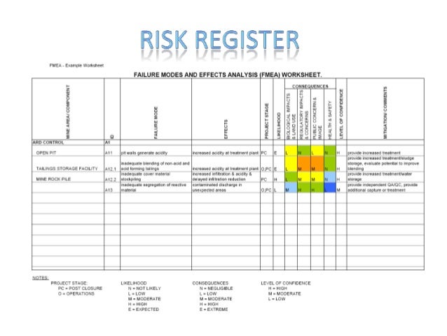 risk management planning hcis 420 Hcis 420 we are dedicated to helping you exceed your career him 420 help successful learning/snaptutorial - him 420 we are dedicated to helping you exceed. risk management planning hcis 420 Hcis 420 we are dedicated to helping you exceed your career him 420 help successful learning/snaptutorial - him 420 we are dedicated to helping you exceed.