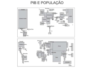 PIB E POPULAÇÃO
 