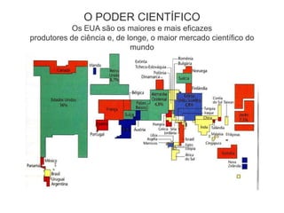 O PODER CIENTÍFICO
Os EUA são os maiores e mais eficazes
produtores de ciência e, de longe, o maior mercado científico do
mundo
 
