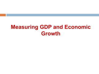 Measuring GDP and Economic
Growth
 