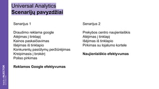 Kaip rinkodarai apskaityti realų pasaulį su Google Analytics