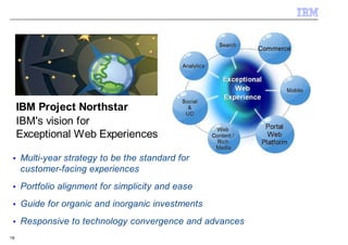 IBM Project Northstar
     IBM's vision for
     Exceptional Web Experiences
 ■   Multi-year strategy to be the standard for
     customer-facing experiences
 ■   Portfolio alignment for simplicity and ease
 ■   Guide for organic and inorganic investments
 ■   Responsive to technology convergence and advances
18
 