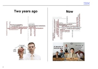 Two years ago   Now




2
 