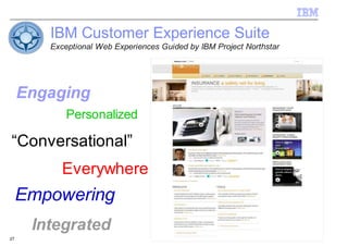 IBM Customer Experience Suite
        Exceptional Web Experiences Guided by IBM Project Northstar




     Engaging
            Personalized

“Conversational”
           Everywhere
     Empowering
      Integrated
27
 