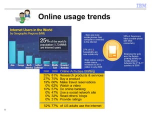 Online usage trends




8
 