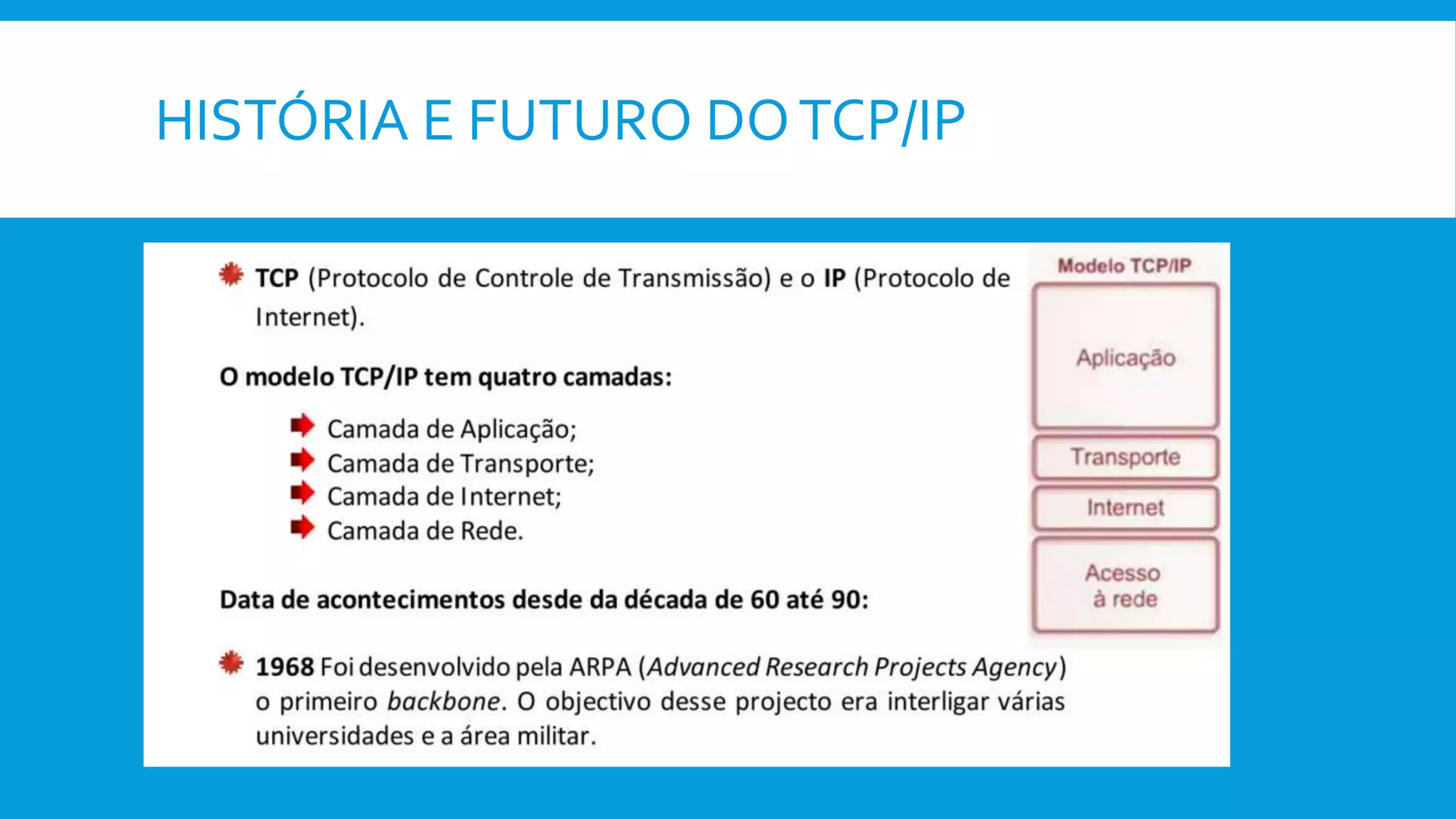 HISTÓRIA E FUTURO DOTCP/IP
 