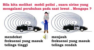 Bila kita melihat mobil polisi , suara sirine yang
mengalami perubahan pada saat lewat . Mengapa ?
mendekat
frekuensi yang masuk
telinga tinggi
menjauh
frekuensi yang masuk
telinga rendah
 