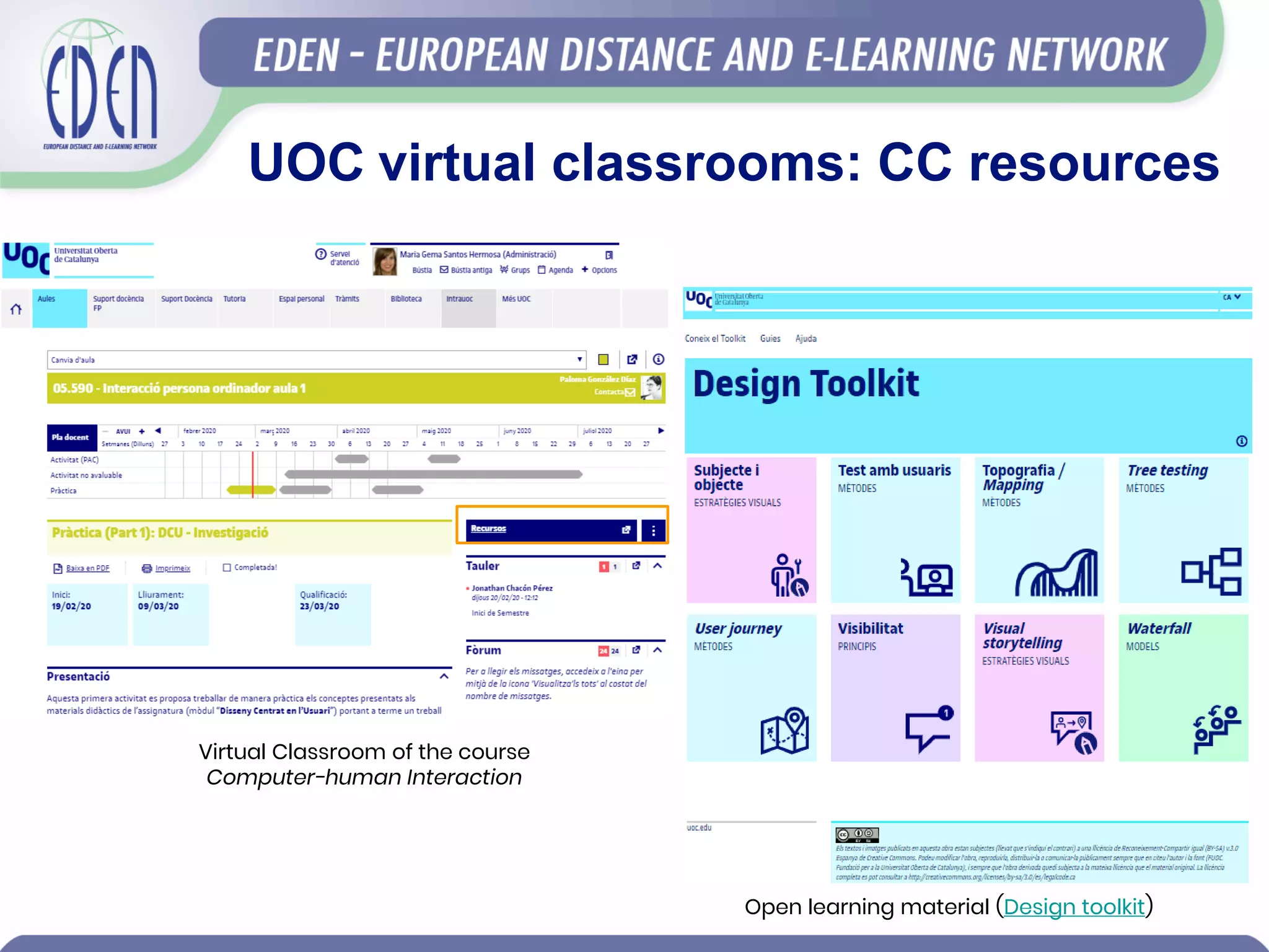 UOC virtual classrooms: CC resources
Open learning material (Design toolkit)
Virtual Classroom of the course
Computer-human Interaction
 
