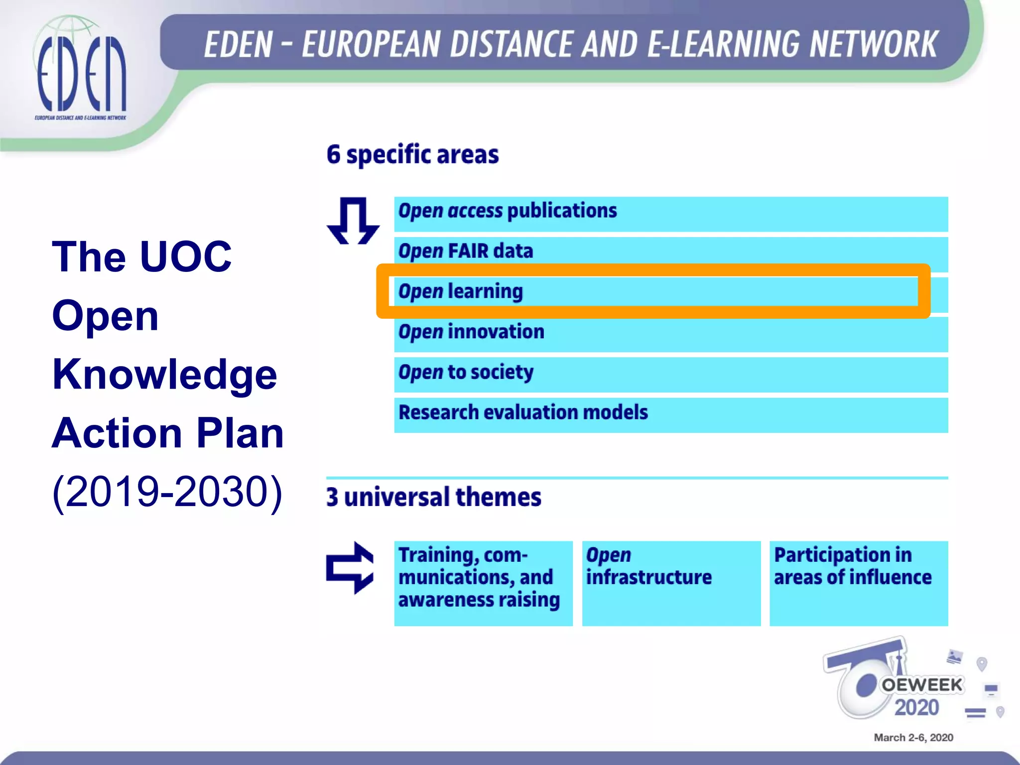 The UOC
Open
Knowledge
Action Plan
(2019-2030)
 