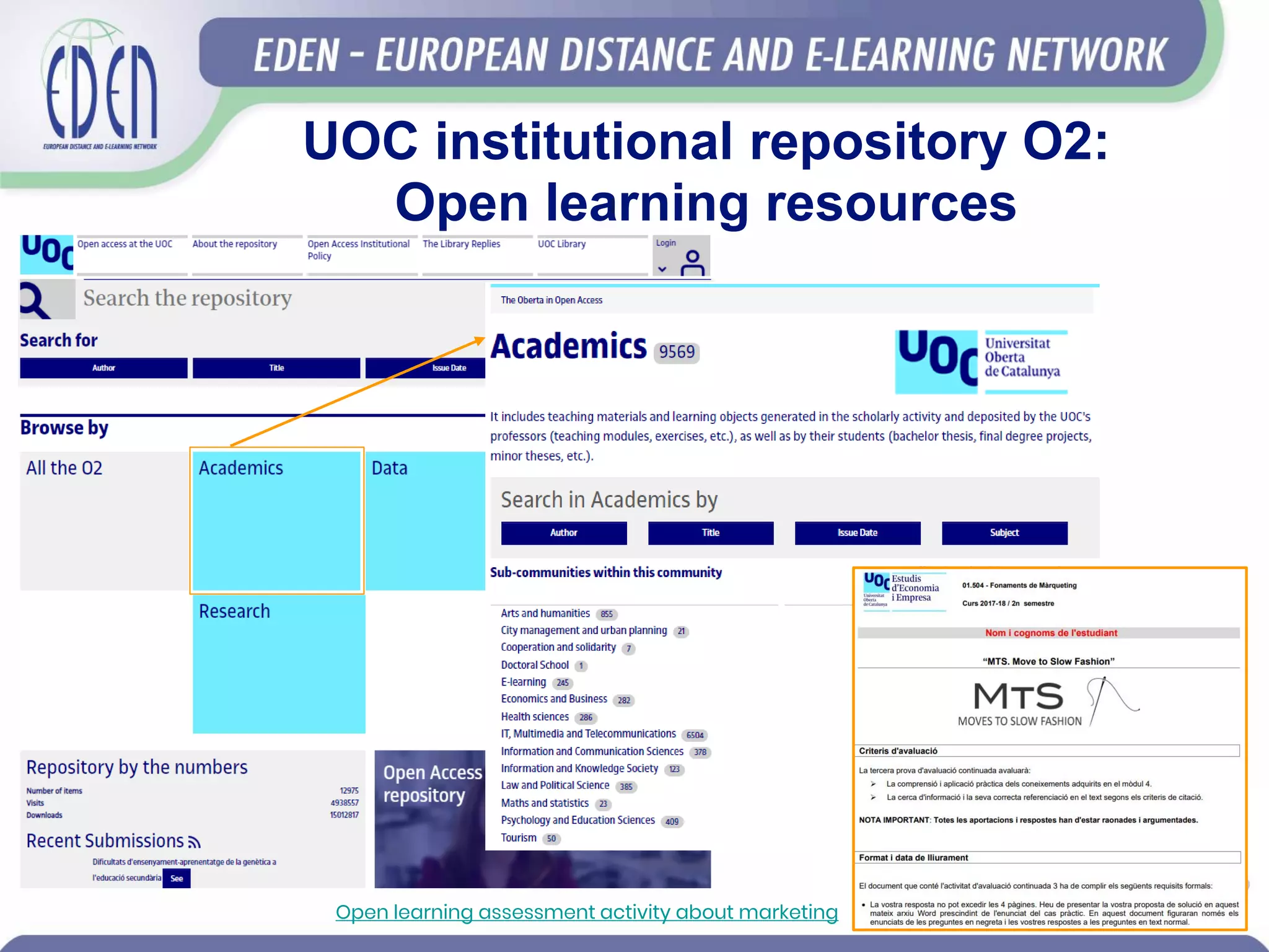 UOC institutional repository O2:
Open learning resources
Open learning assessment activity about marketing
 