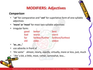 ENGLISH REVIEWER FOR LET 1 GenEd_English.pdf