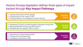 1_general-overview-on-horizon-europe_en.pdf