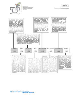 Mg. Patricio Tobar E – Compilador
Desarrollo Curricular
5
 