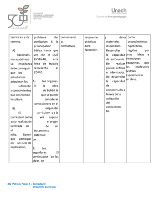 Mg. Patricio Tobar E – Compilador
Desarrollo Curricular
8
teórica en este
terreno.
A)
Racionalis
mo académico
La enseñanza
debe conseguir
que los
estudiantes
adquieran los
suficiente
s conocimientos
que conforman
la cultura.
B)
El
currículum como
auto- realización
Centrada en
el
niño. Tienen
que participar
en un ciclo de
exploración,
problema del
currículum. Si la
preocupación
básica tenía que
ver con el QUÉ
ENSEÑAR, esta
línea de trabajo
representa el
CÓMO.
A) Los orígenes
Es la obra
de Bobbit la
que se puede
considerar
como pionera en el
origen del
currículum y a la
vez supuso
el origen
de un
tratamiento
sistemáti
co.
B) Los
seguidores El
continuador de las
ideas de
consecuenci
as
normativas.
respuestas
prácticas
para
favorecer.
y delos
materiales
disponibles.
Desarrollar
la capacidad
de autonomía.
De realizar
juicios: críticos
e informados.
De desarrollar
la capacidad
de
comprensión a
través de la
utilización
del
conocimien
to.
como
procedimientos
hipotéticos,
regidos por
unas ideas e
intenciones
educativas, que
los profesores
podrían
experimentar
en clase.
 