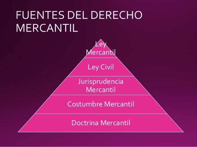 1 generalidades de derecho mercantil