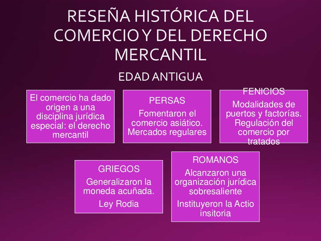 1 generalidades de derecho mercantil