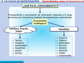 Procesamiento y acumulación de información adquirida a lo largo
del tiempo por una persona producto de experiencias o aprendizajes
Cotidiano, Popular,
Vulgar
Científico
» Teórico
» Subjetivo
» Asistemático
» Superficial
» parcial
» Acrítico
» Empírico
» Objetivo
» Sistemático
» De nivel
» General
» Racional
» Falible
» Comunicable
Sergio Alejandro Arias Lara / Milvia Peñaloza
El conocimiento
se distingue en
¿QUÉ ES EL CONOCIMIENTO?
 
