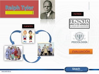 1 generalidades y origen | PPTX