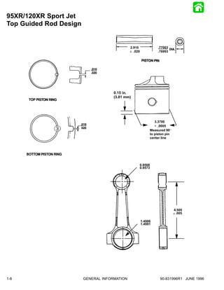 95XR/120XR Sport Jet
Top Guided Rod Design


                                              2.910             .77003
                                              " .020            .76993




                                     0.15 in.
                                     (3.81 mm)




                                                               3.3700
                                                               $ .0005
                                                            Measured 90_
                                                            to piston pin
                                                            center line




                                                   0.9568
                                                   0.9573




                                                                            4.500
                                                                            $.005

                                                       1.4986
                                                       1.4991




1-8                     GENERAL INFORMATION                       90-831996R1 JUNE 1996
 