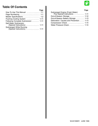 Table Of Contents
                                                               Page                                                                Page
      How To Use This Manual . . . . . . . . . . . . . . . 1-1           Submerged Engine (Fresh Water)
      Page Numbering . . . . . . . . . . . . . . . . . . . . . . . 1-1      Plus Special Instructions . . . . . . . . . . . .      1-11
      Master Specifications . . . . . . . . . . . . . . . . . . . 1-2    Out-of-Season Storage . . . . . . . . . . . . . . . .     1-12
      Flushing Cooling System . . . . . . . . . . . . . . 1-11           Out-of-Season Battery Storage . . . . . . . . .           1-13
      Following Complete Submersion . . . . . . . . 1-11                 Detonation: Causes and Prevention . . . . .               1-13
      Salt Water Submersion                                              Compression Check . . . . . . . . . . . . . . . . . . .   1-14
          (Special Instructions) . . . . . . . . . . . . . . . 1-11      Water Pressure Check . . . . . . . . . . . . . . . . .    1-14
      Submerged While Running
          (Special Instructions) . . . . . . . . . . . . . . . 1-11




1-0                                                       GENERAL INFORMATION                           90-831996R1 JUNE 1996
 
