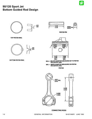 90/120 Sport Jet
Bottom Guided Rod Design




1-6                  GENERAL INFORMATION   90-831996R1 JUNE 1996
 
