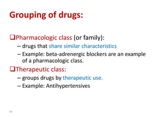 Medication Group Names (1) general principles of pharmacology | PPTX