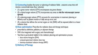 Local Rules Radiotherapy 1 General Principles of Radiotherapy.pptx