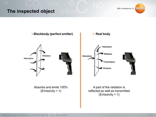 12/22Testo AG, General Thermography (1.0), 1000len-3956, 02.05.2016, Confidentiality 1
Blackbody (perfect emitter)
Absorbs and emits 100%
(Emissivity = 1)
 Real body
A part of the radiation is
reflected as well as transmitted
(Emissivity < 1)
The inspected object
 