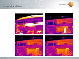 5/22Testo AG, General Thermography (1.0), 1000len-3956, 02.05.2016, Confidentiality 1
... and infrared light:
 