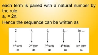 Understanding Patterns and Sequences in Mathematics: Concepts and ...