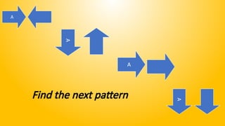 Understanding Patterns and Sequences in Mathematics: Concepts and ...